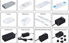 KSPOWER AC DC Adapter Production Video