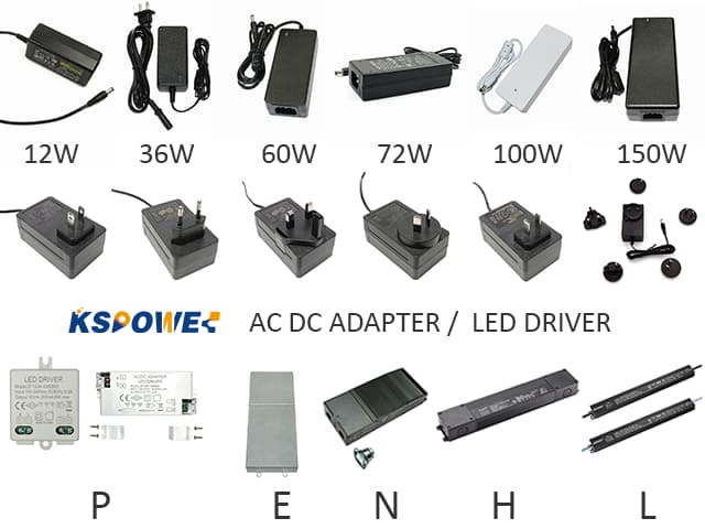 In KS’s product Catalog and PSU label, we see AC and DC at input, what is it all about?